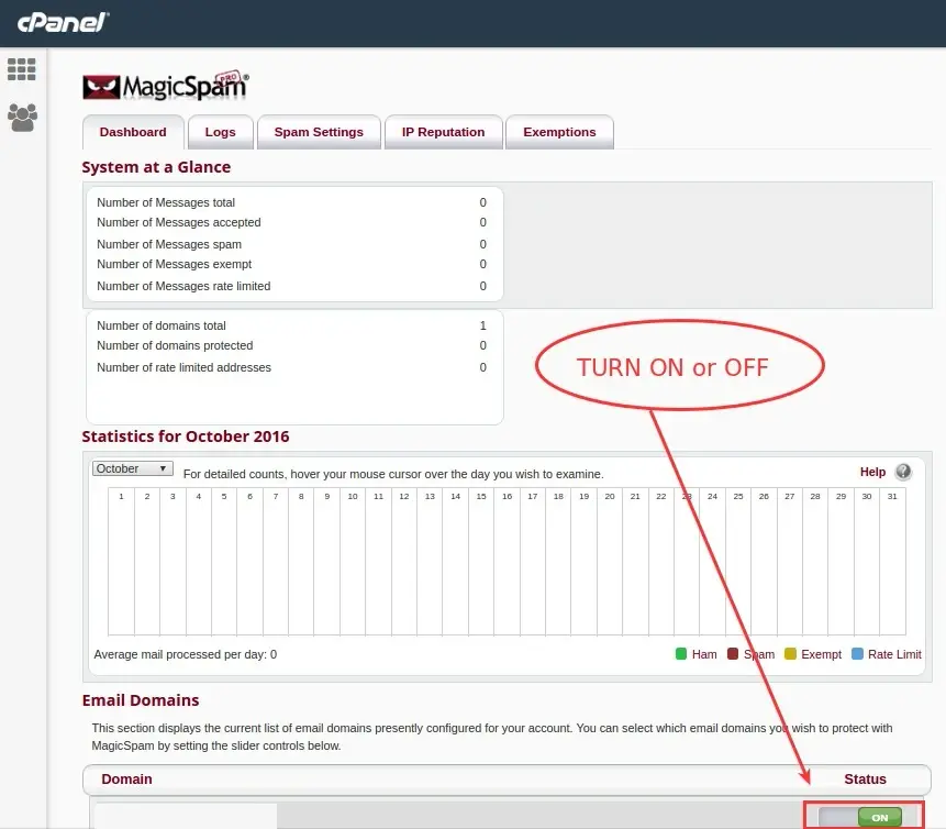 email magicspam on off
